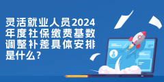 <b>12366每日热点问答 ▏灵活就业人员2024年度社保缴</b>